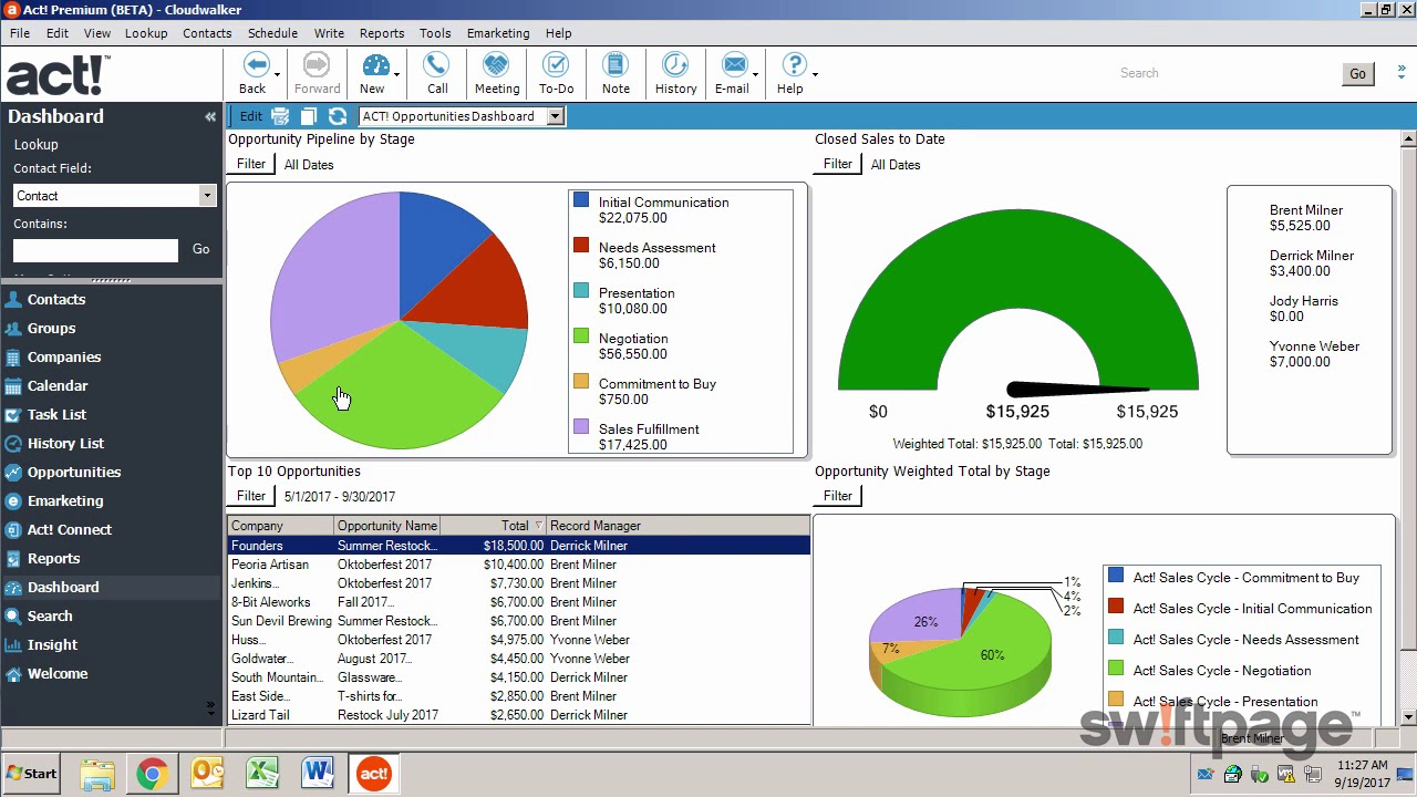 ACT CRM Dashboard