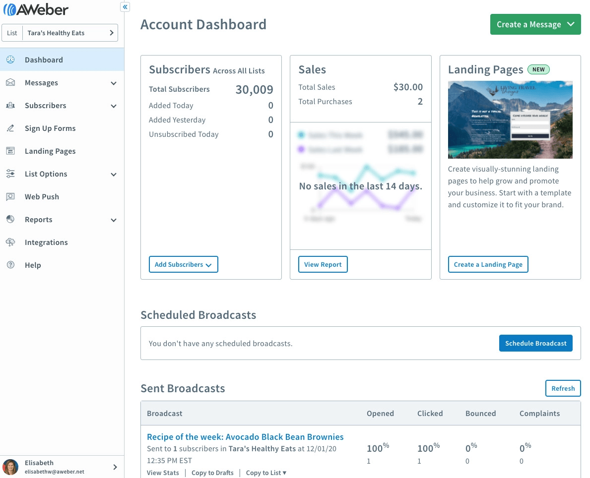 Aweber Dashboard