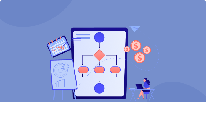 Business Process Modelling