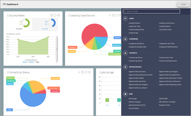 bullhorn Dashboard