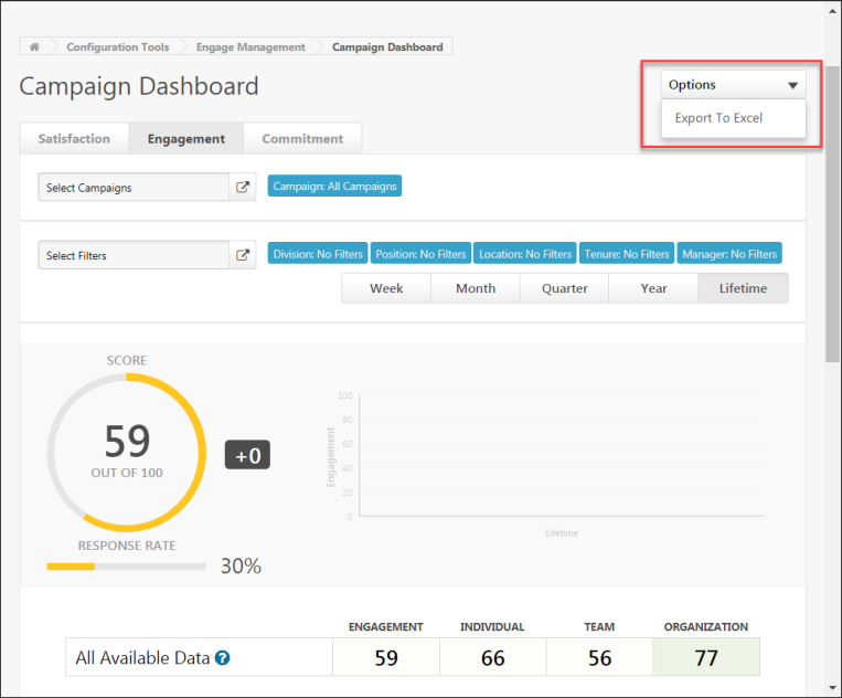 Cornestone Dashboard