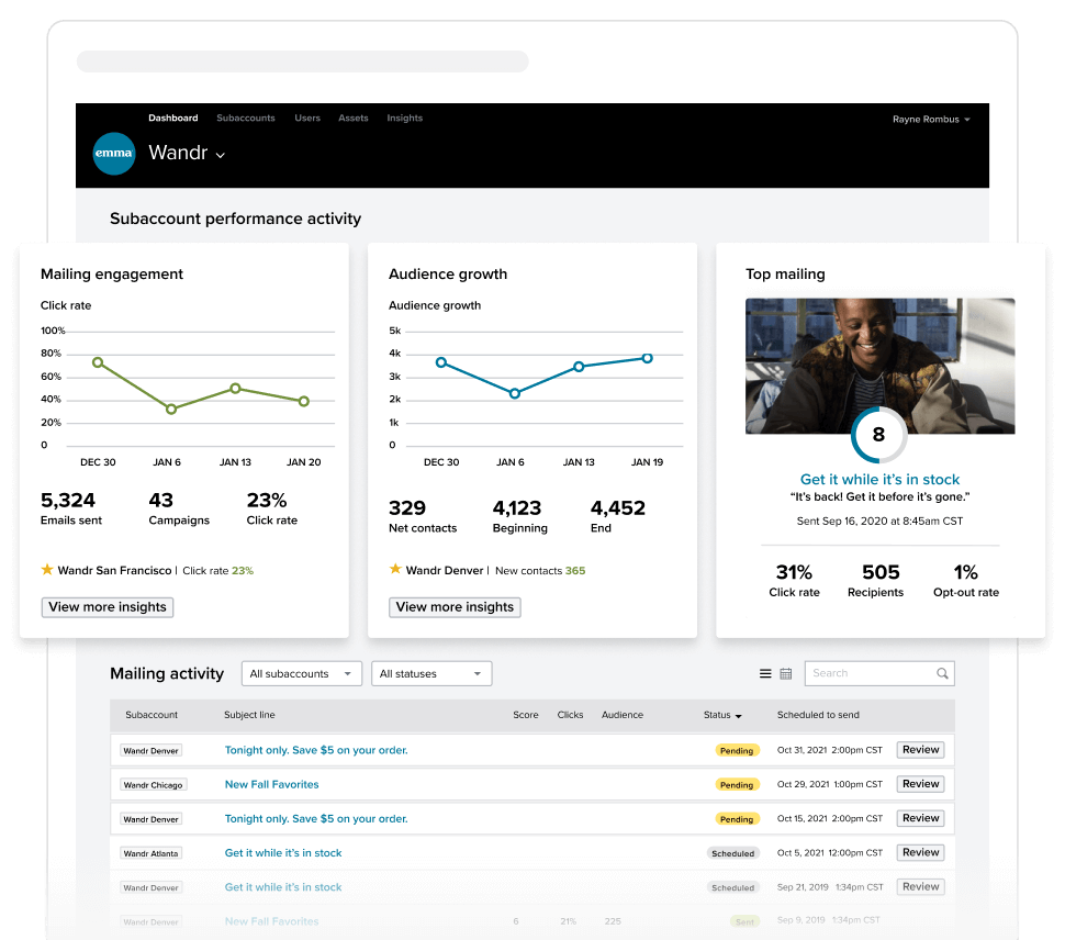 Emma Dashboard