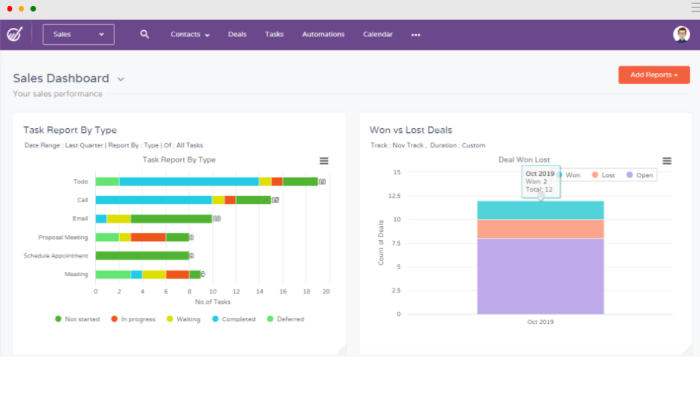 Engagebay Dashboard