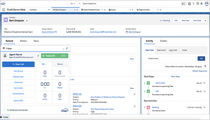 Five9 Dashboard