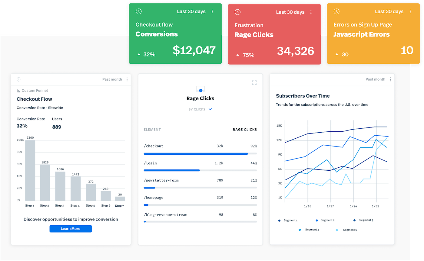 Fullstory Dashboard