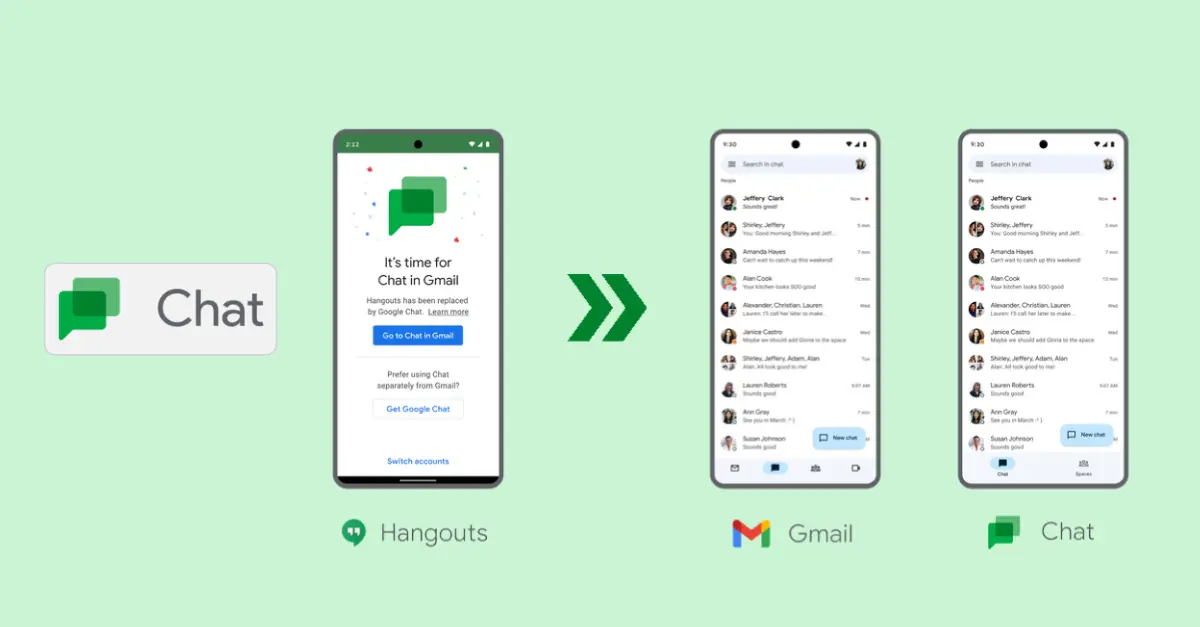 Google Chat Dashboard