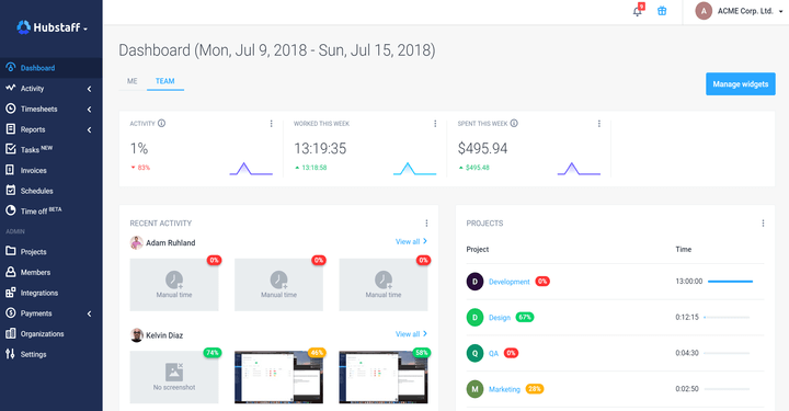 Hubstaff Dashboard