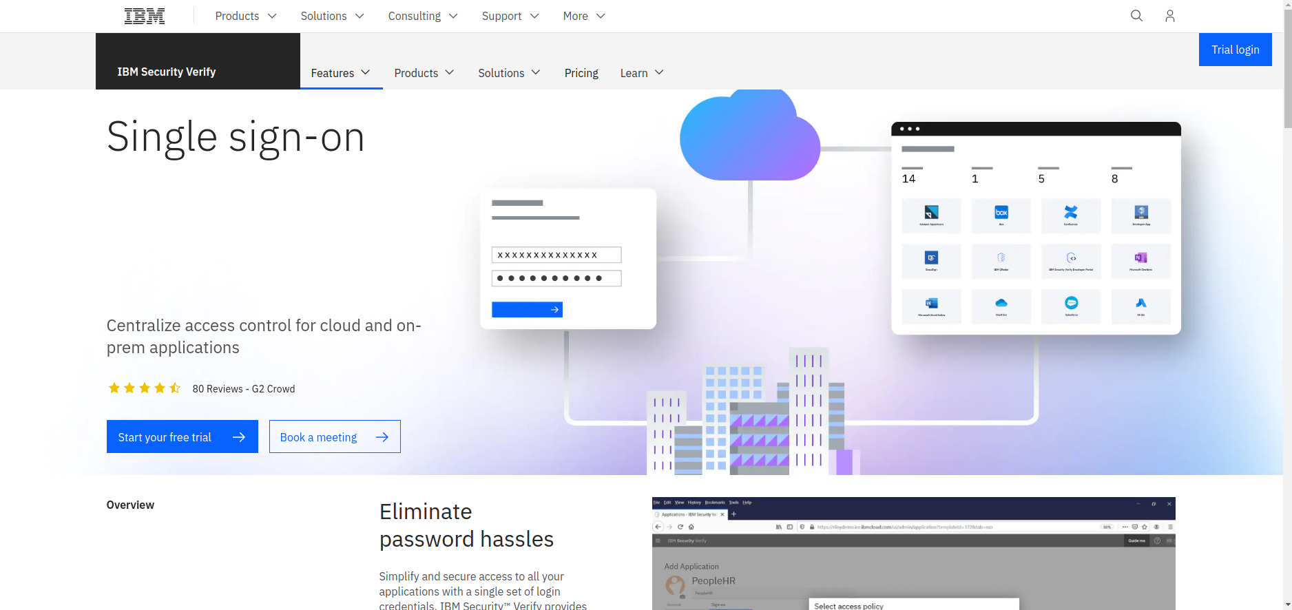 IBM Dashboard