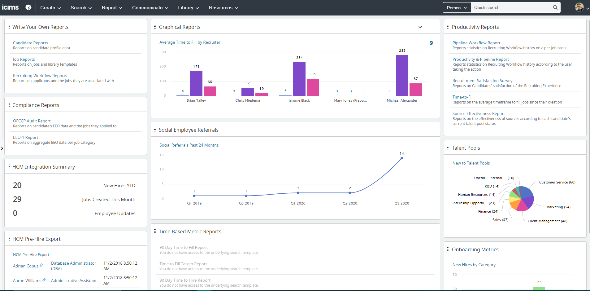 iCIMS Dashboard