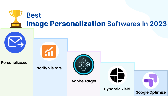 Image Personalization Leaderboard