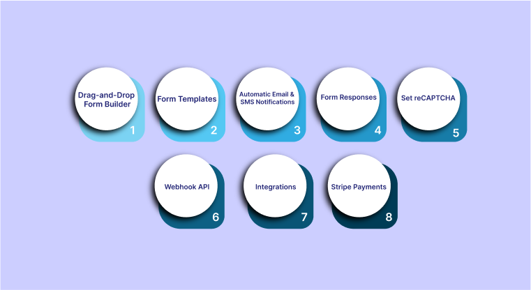 Key Features of Form Builder