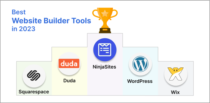 list-of-10-best-website-builder-tools