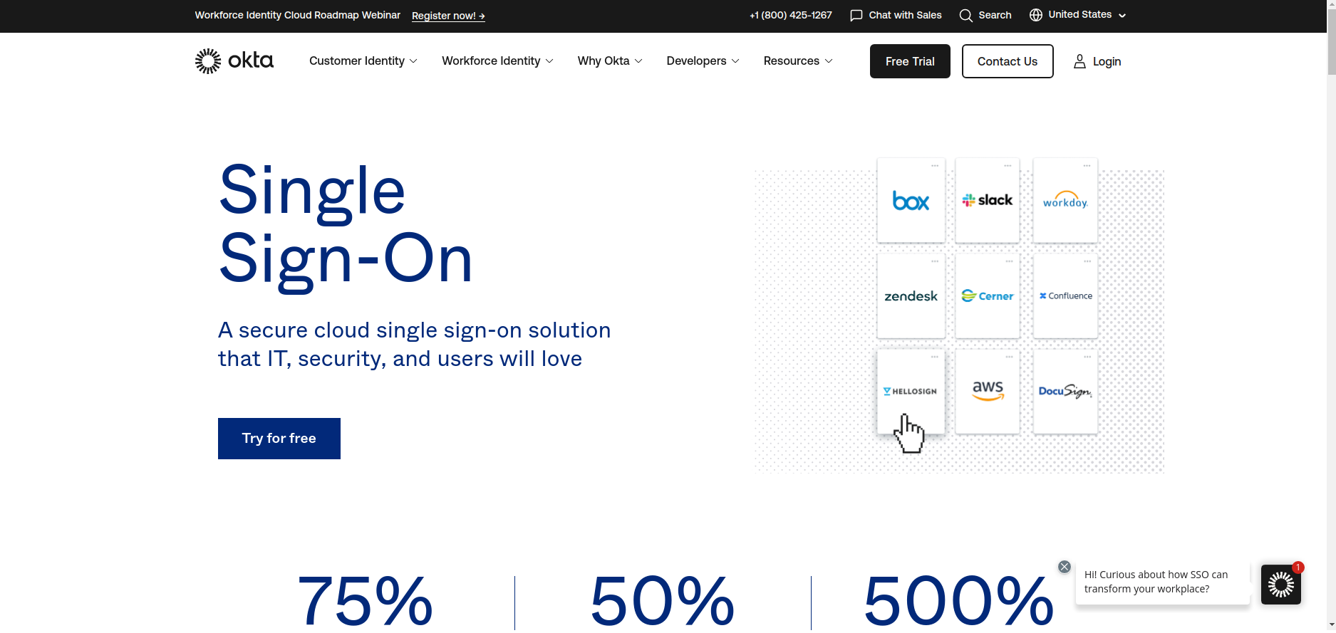 Okta Dashboard