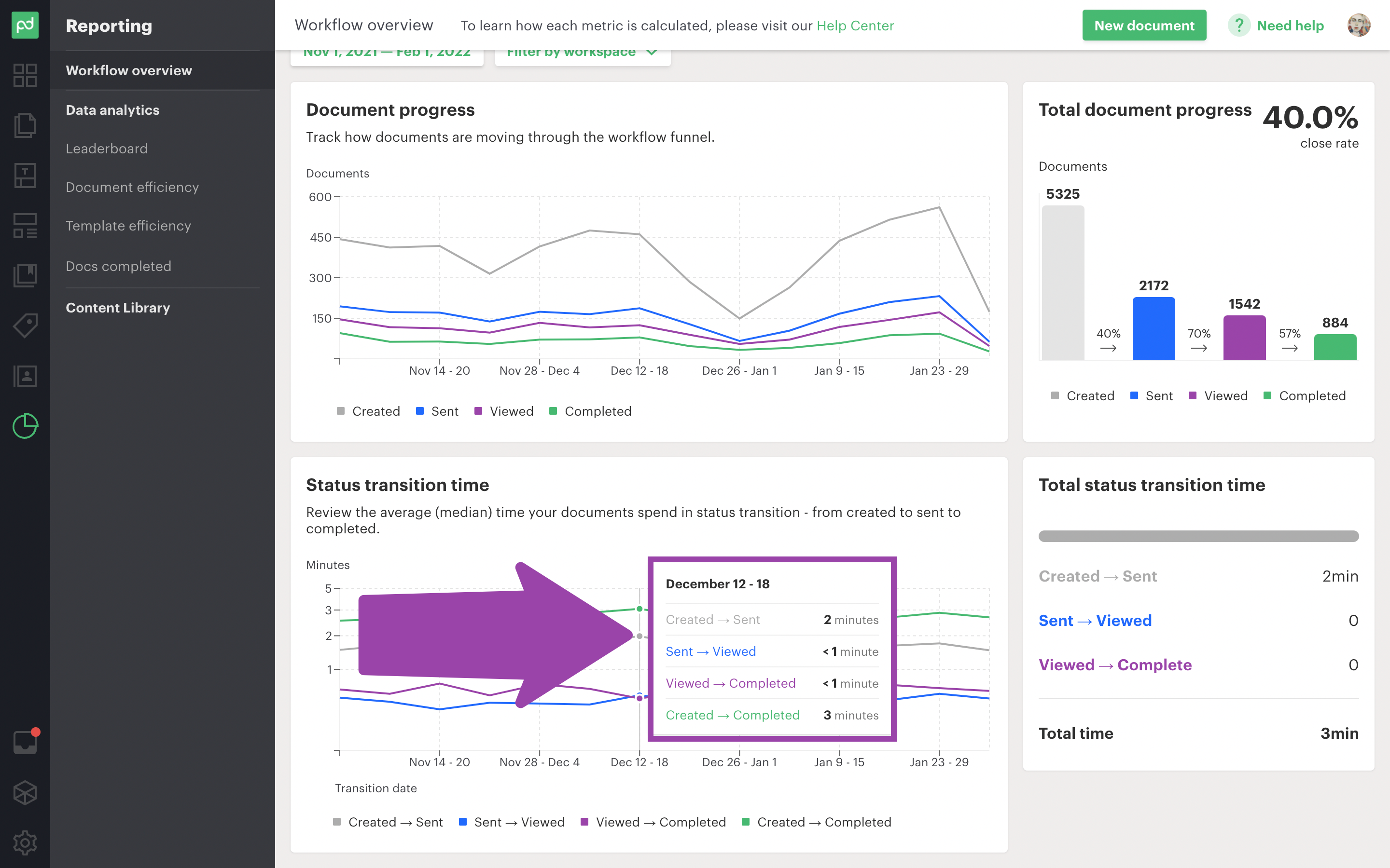 Panddoc Dashboard