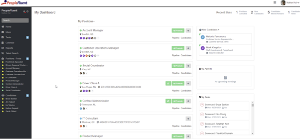 Peoplefluent Dashboard