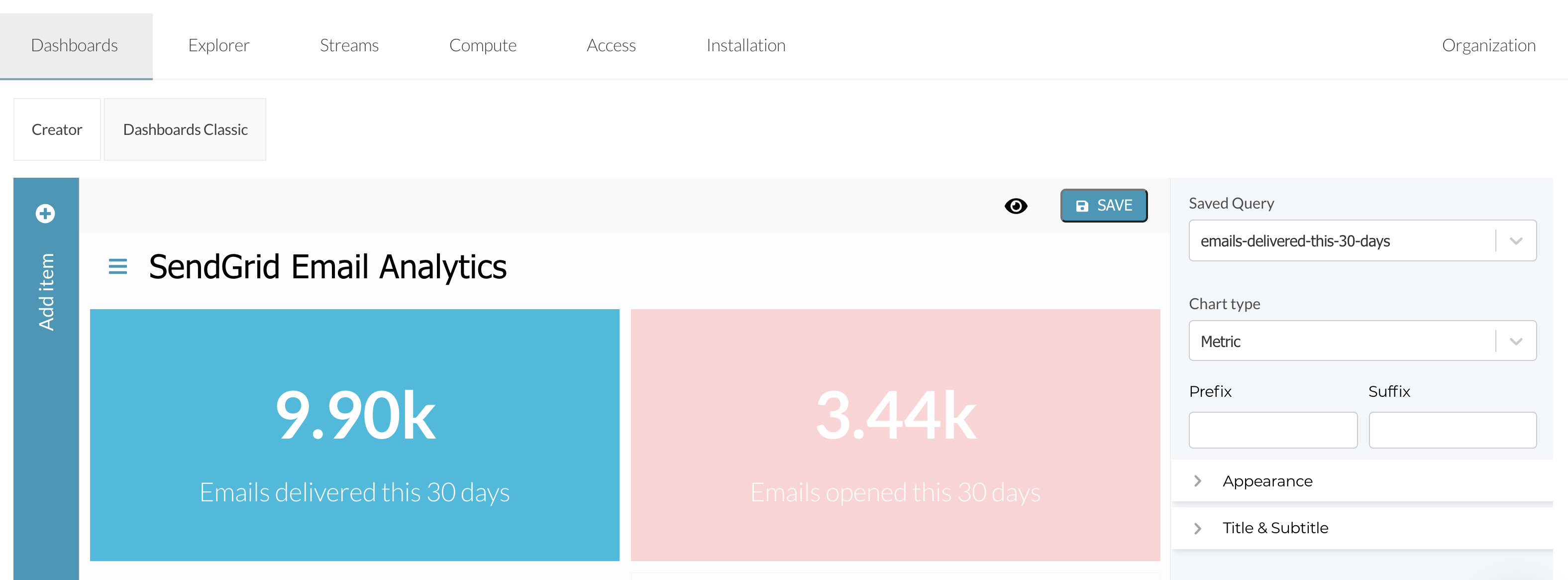 Sendgrid Dashboard