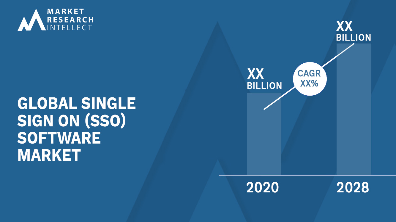 Single SignOn Market Growth