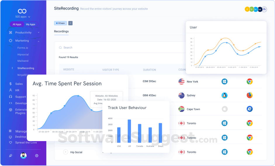 Siterecording Dashboard