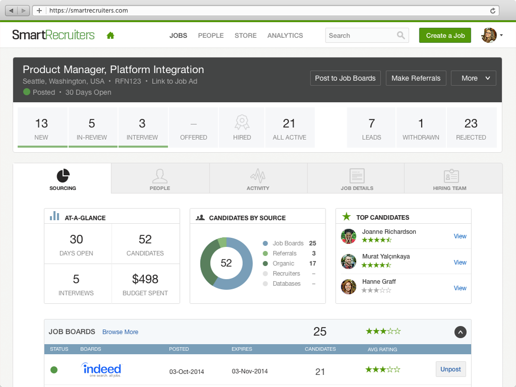 Smartrecruiters Dashboard
