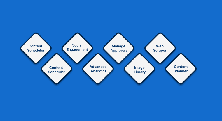 social media management tool