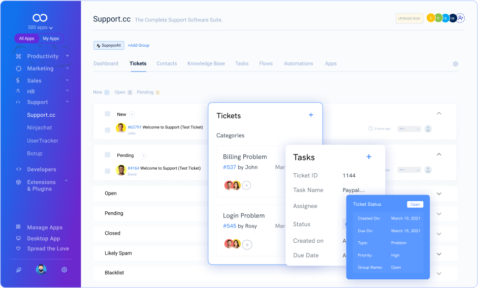 Support cc Dashboard