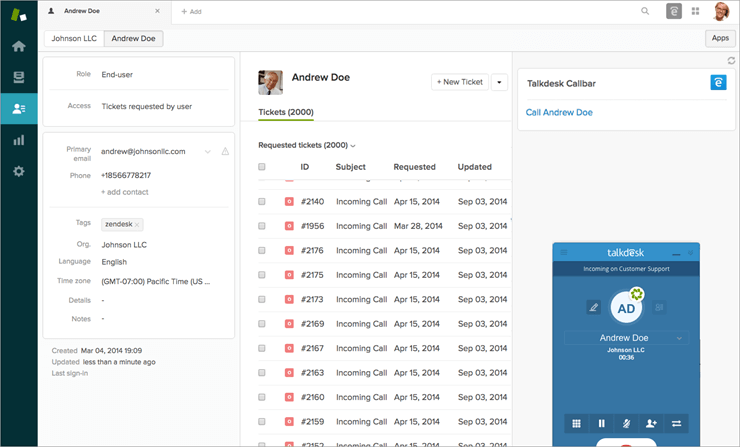 Talkdesk Cloud Dashboard