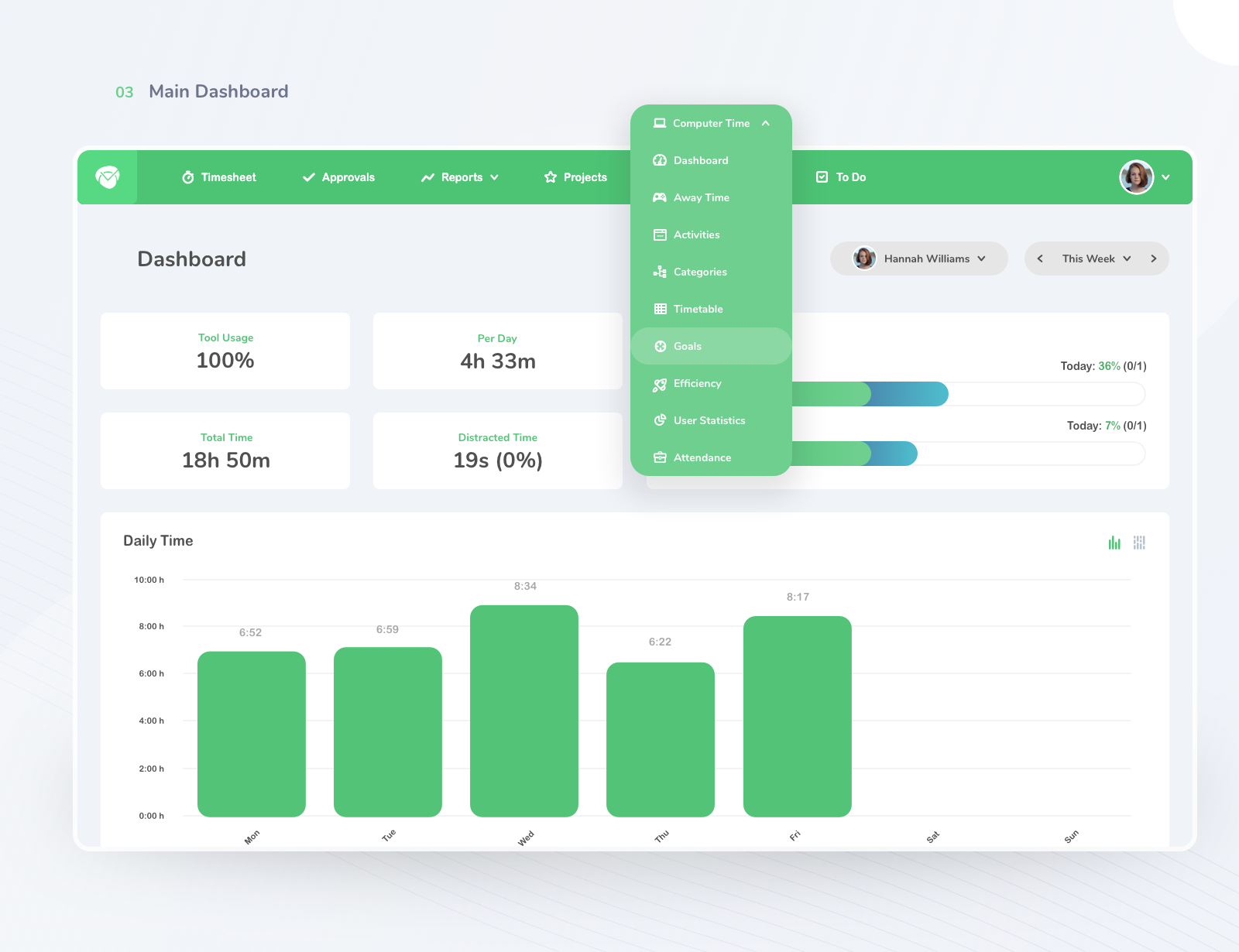 Timecamp Dashboard