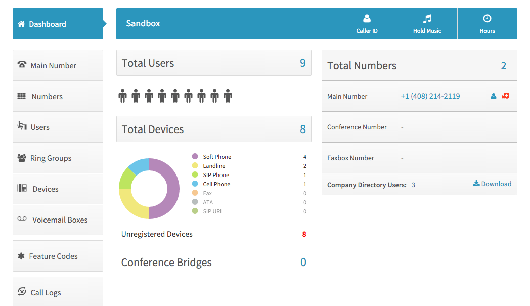 VirtualPBX Dashboard