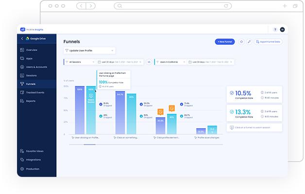 Walkme Dashboard