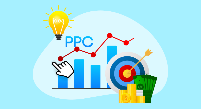 How Does PPC  Management Software-Work-New